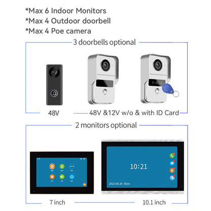 Video Intercom Doorbell 1v2 Real-time Monitoring Wireless Network Intelligent Intercom System Doorbell