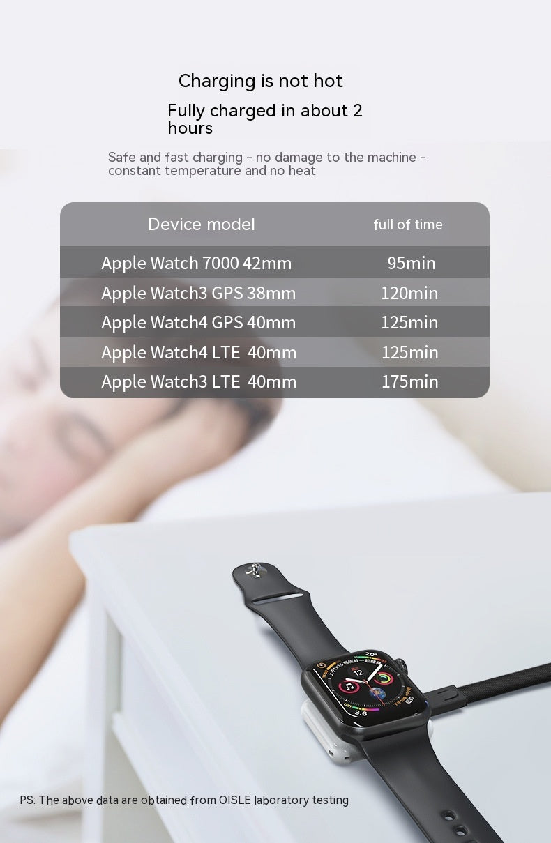 Watch IWatch 54321 Generation Portable Magnetic Wireless Charger