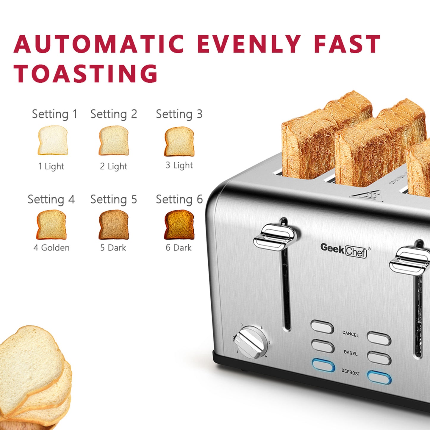 Verbieten Regale In Die Amazon. Toaster 4 Scheibe, Geek Chef Edelstahl Extra Breite Slot Toaster Mit Dual Control Panels Von Bagel, abtauung, Stornieren Funktion, Ban Amazon